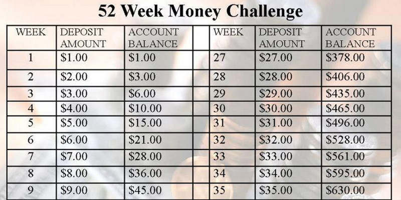 52-week-money-challenge-crop