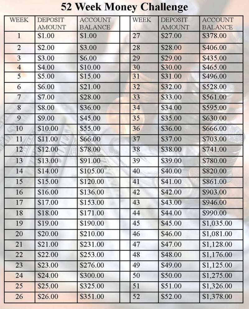 52-week-money-challenge-full